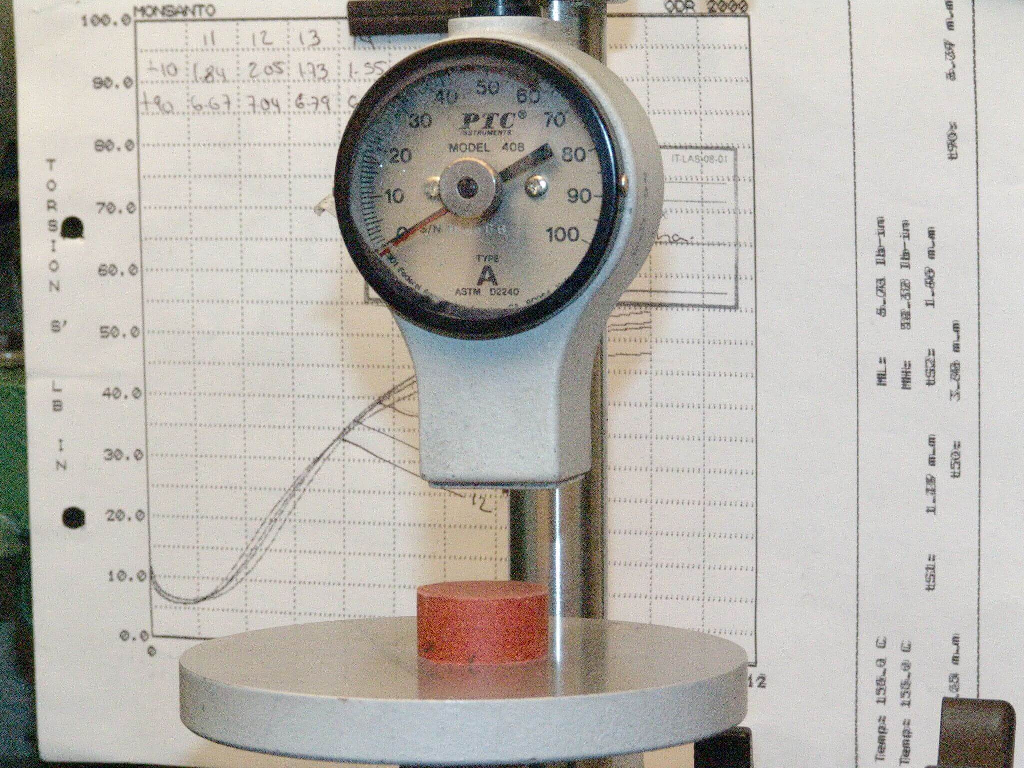 DESAROLLO DE HULES | UNIDAD HIDRAULICA